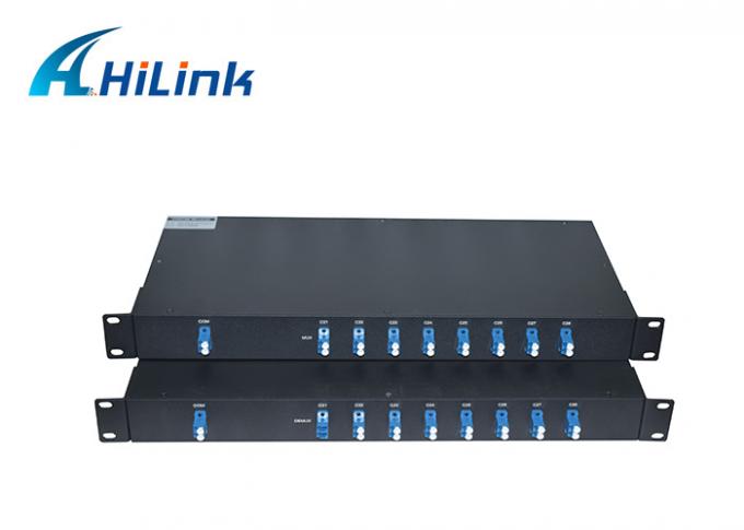 16 Channels Passive DWDM Mux Demux Modules C Band Single Mode Media ...