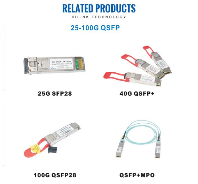 10G X2 SFP+ converters X2 Transceiver Module
