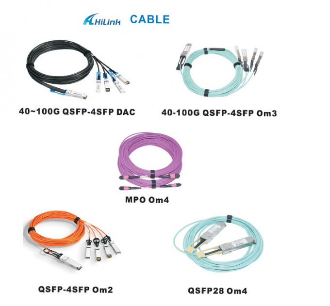 Data Centers 40GE QSFP AOC Active Fiber Optic Cable Multi Mode