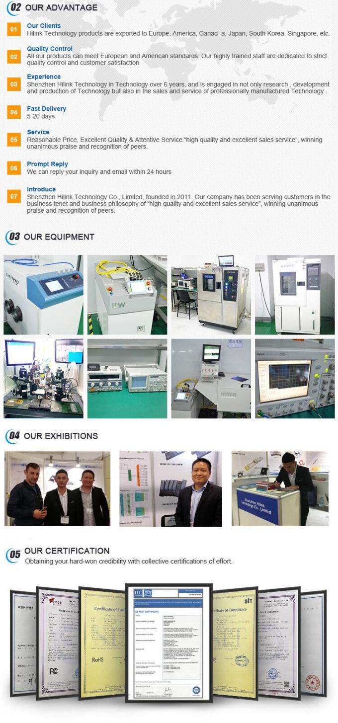 QSFP 40G ZR4 100KM 1550nm 40Gb/s QSFP+ Transceiver Duplex LC Optical Module DOM 3