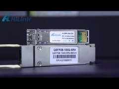 40/100G Product Serial