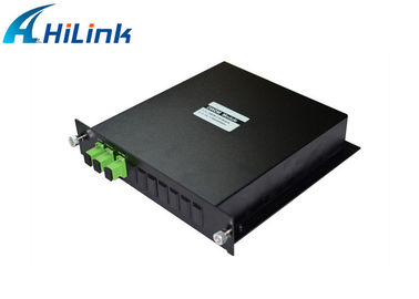 HL-DWDM - MUX/DEMUX ABS Box 8CH 100GHz DWDM Module With 0.8nm Channel Spacing