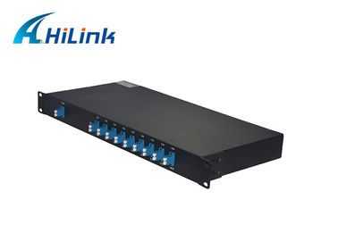 Center Band 1U 16 Channels Fiber Optic Wdm Module High Stability Compact Size