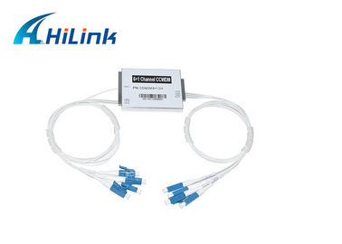 LC UPC Connectors 0.5M Length MINI CWDM Solution CCWDM Module