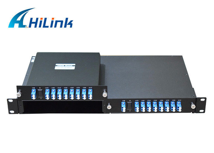 Low insertion loss Fiber filters  8CH LGX Slot SC/APC CWDM Mux Demux Module