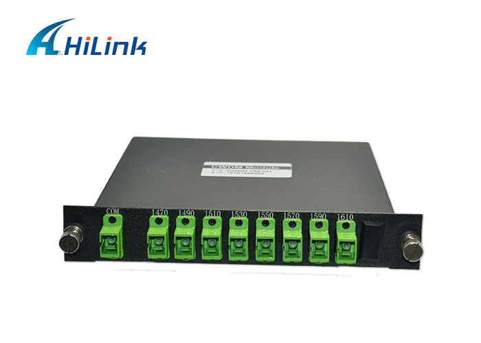 Fiber CWDM Mux Demux Module