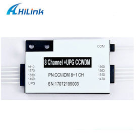 8 Channel Mini Small CWDM Mux Demux Module fiber CCWDM Multiplexer