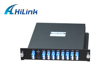 LGX Cassette Dual Fiber LC/UPC 1470nm-1610nm 8CH CWDM Mux Demux 2 Slots in 1U Rack Mount